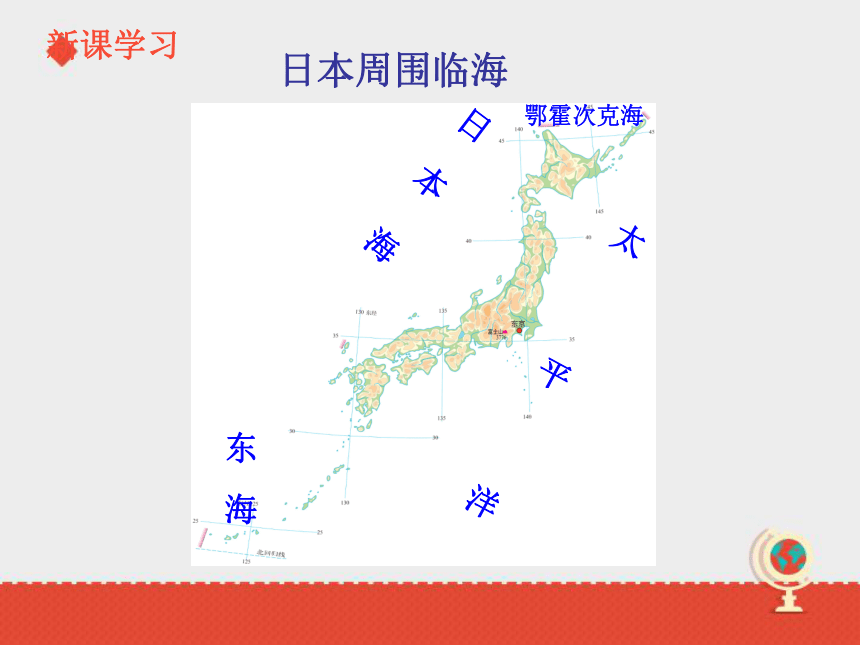中图版八年级下册地理 7.1日本 课件（24张PPT）
