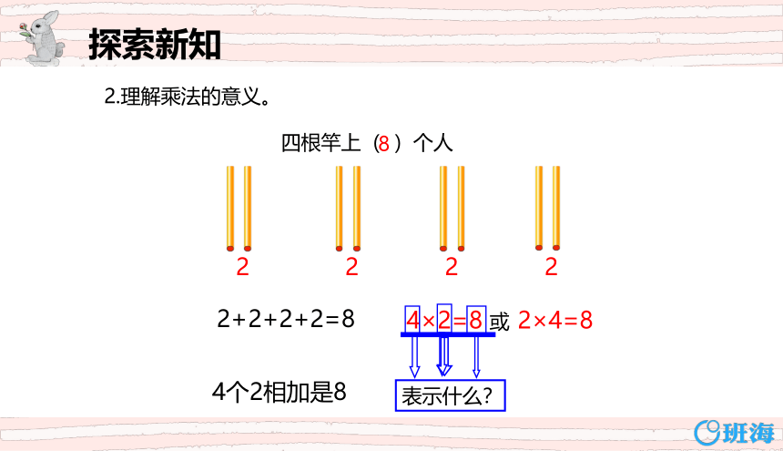 青岛版（2015）二上-第二单元 3.2的乘法口诀【优质课件】