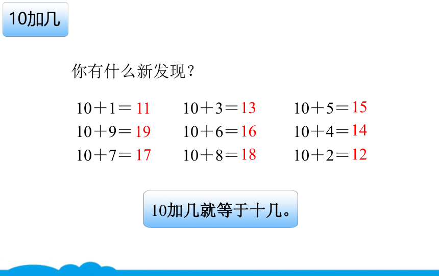 小数人教版 -一上-15-十加几、十几加几 课件（8张PPT）