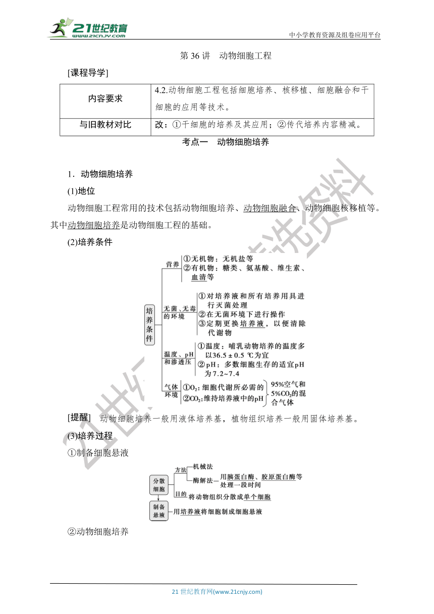 【考点梳理  生物总复习 】76第36讲　动物细胞工程