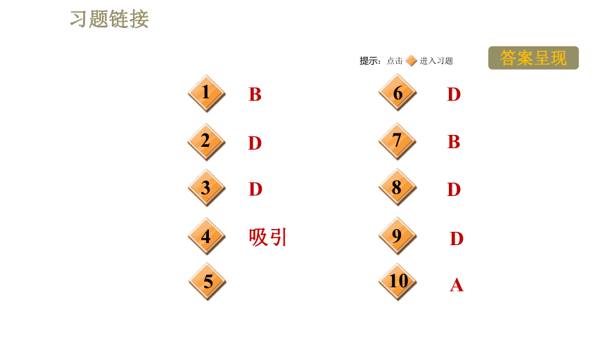 教科版九年级全一册物理习题课件 第七章 7.1.1磁现象（32张）