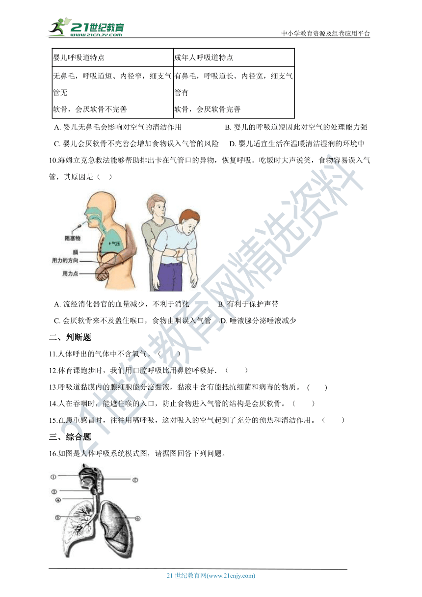 人教版2021初中生物七年级下册4.3.1呼吸道对空气的处理 同步练习（含解析）