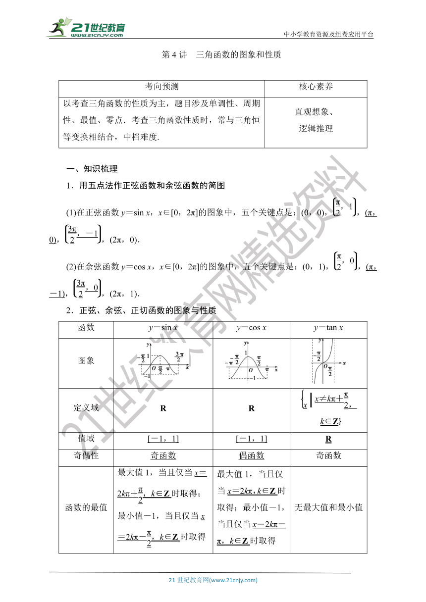 【数学总复习-考点精讲】RJA 第四章  第4讲　第1课时　三角函数的单调性与最值