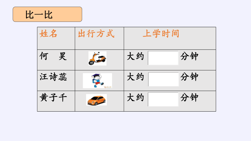 苏教版数学三年级下册 ● 上学时间-课件(共17张PPT)