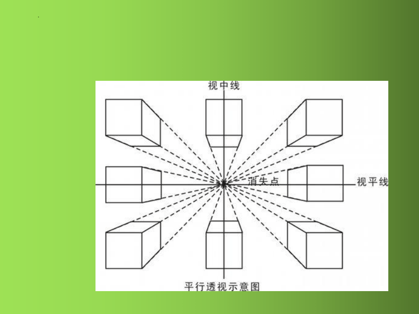 3 我们的校园（课件）广西版美术二年级下册(共11张PPT)