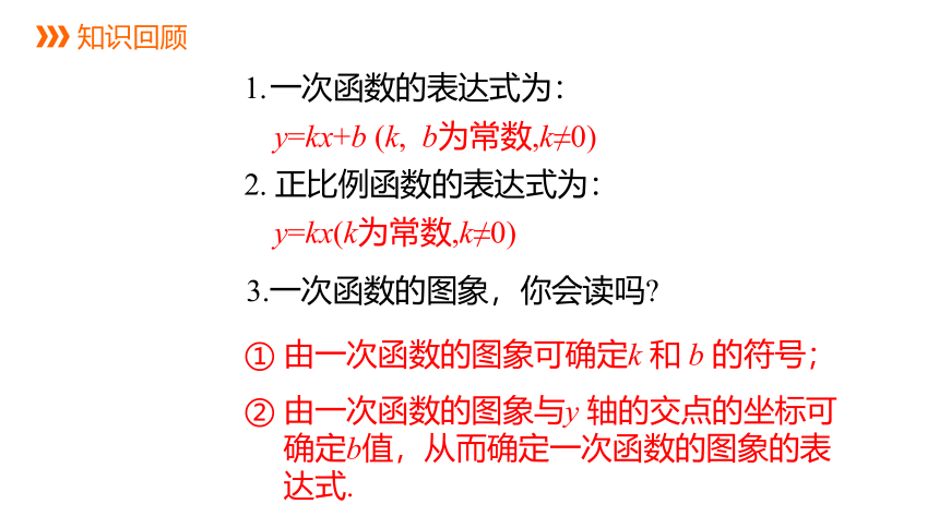 2021-2022学年北师大版八年级数学上册第四章 一次函数4.4.2一次函数的应用借助单个一次函数图象解决有关问题课件 (19张PPT）