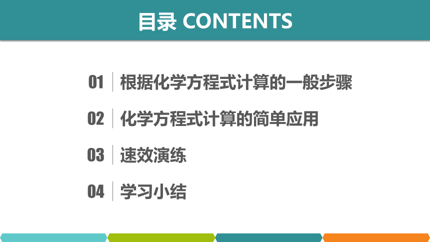 【备考2022】中考化学一轮复习微专题课件  146能根据化学反应方程式进行简单的计算（12张ppt）