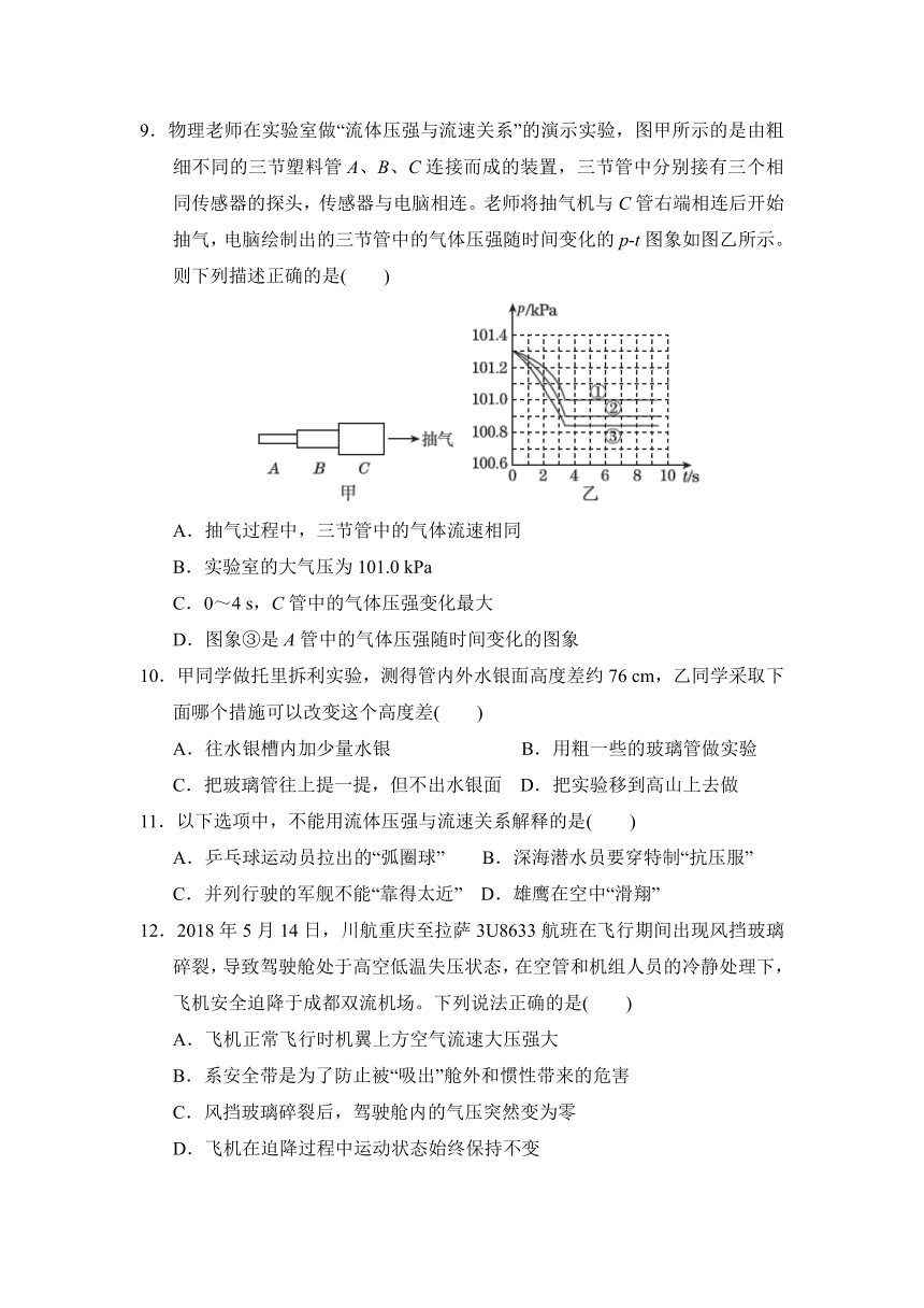 鲁科版八年级下册物理 第七章达标检测卷（含答案）