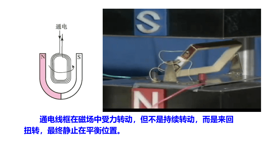 20.4电动机课件  2022-2023学年人教版九年级物理全一册(共20张PPT)