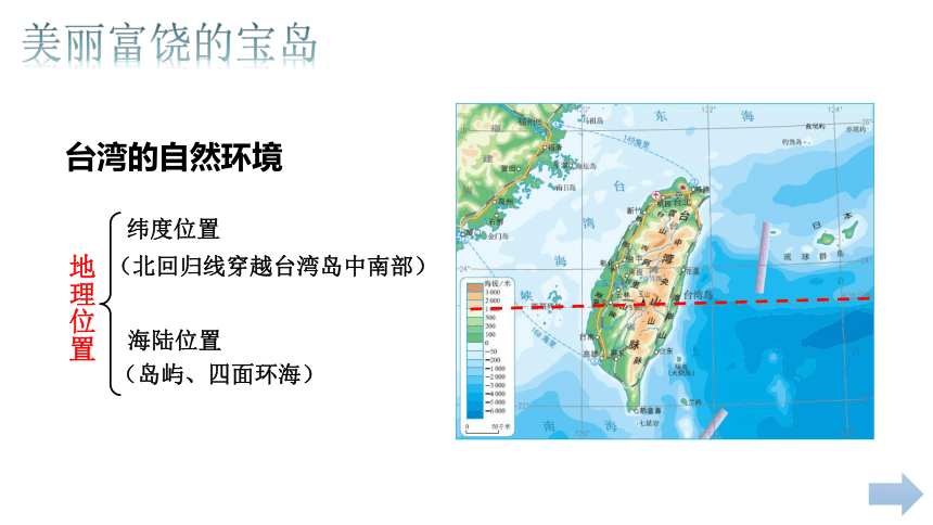 第七章 南方第七第四节 祖国的神圣领土──台湾省 课件（共21页PPT）