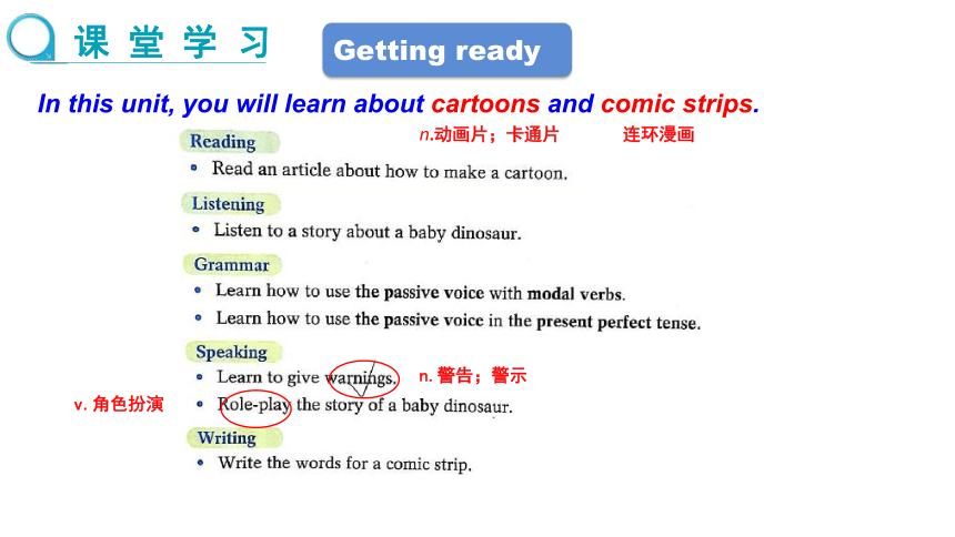 Unit 4  Cartoons and comic strips Period 1课件（共34张PPT)