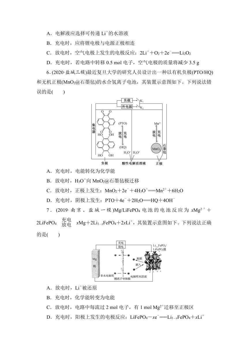 2022年高考 考前热练20　可逆电池　金属的腐蚀与防护（word版含解析）