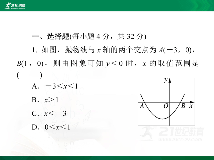 第二十二章《二次函数》周测4(22.2－22.3)（23张PPT）