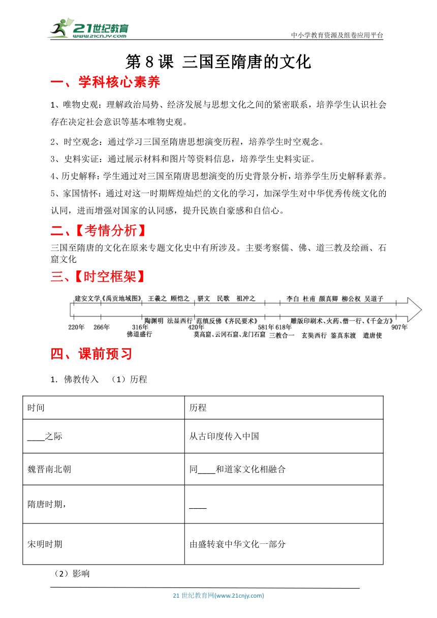 【核心素养目标】第8课 三国至隋唐的文化 学案