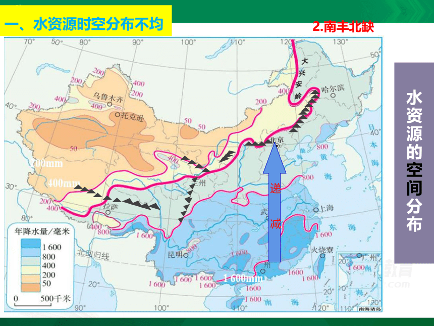 3.3水资源-课件（共21张PPT）