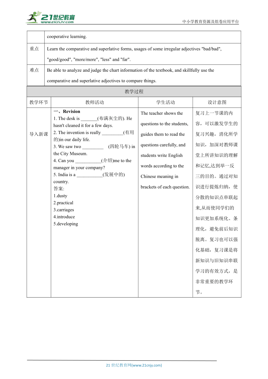 【核心素养目标】Unit 4 Inventions Period 3 Grammar教案