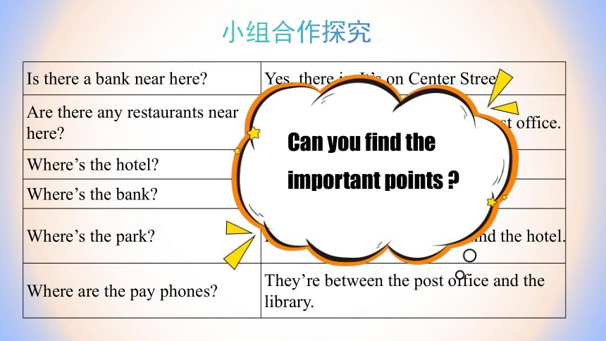 (新课标) Unit 8 Section A 3a-3c 课件 （新目标英语七下 Unit 8 Is there a post office near here?）