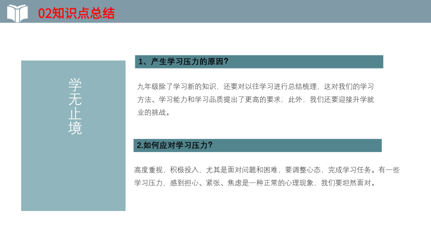 2022年中考一轮复习道德与法治九年级下册第第六课  我的毕业季  教学课件（18张PPT）