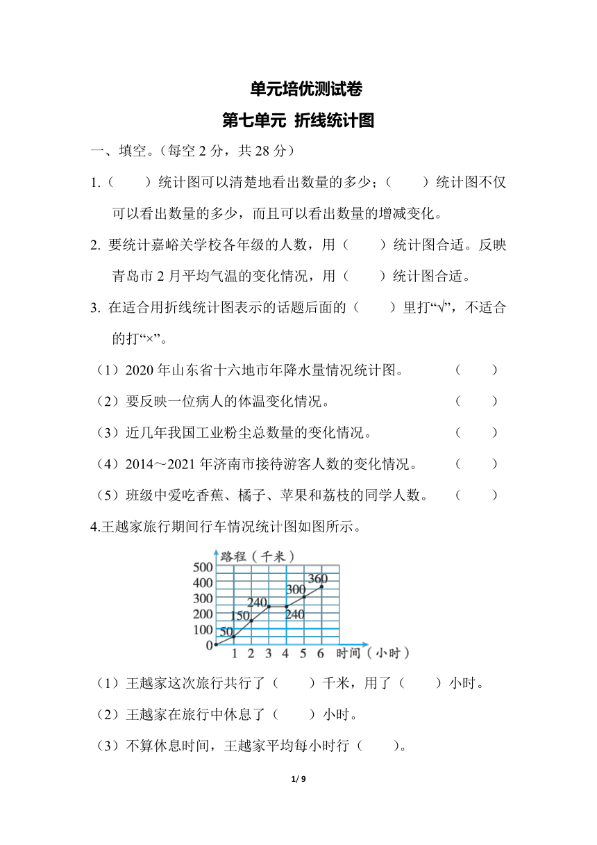 五年级上册数学试题-第七单元 折线统计图（含答案）青岛版