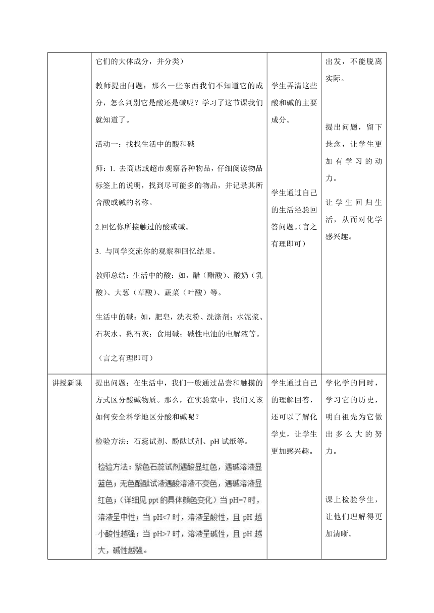 人教版（五四学制）化学九年级全册 第三单元  课题1   常见的酸和碱  教案(表格式)