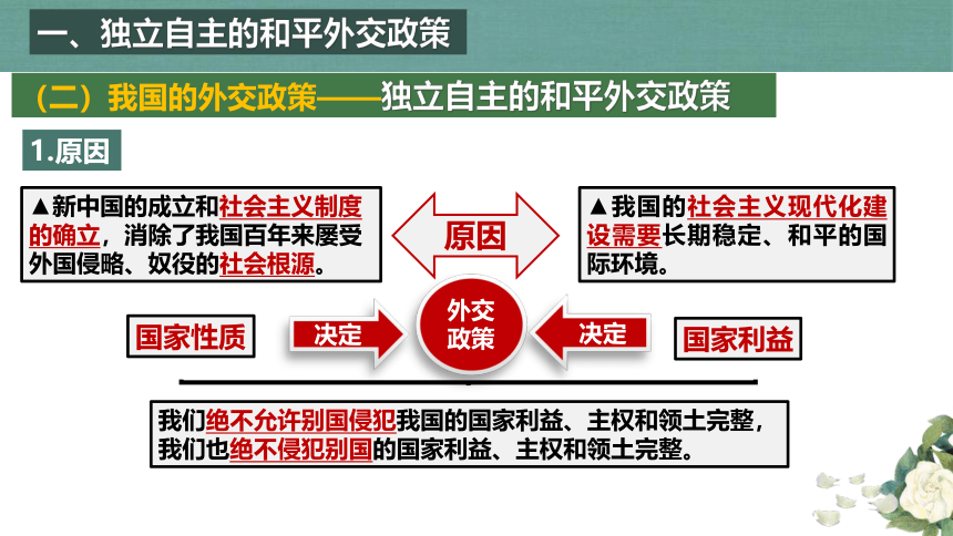 高中政治统编版选择性必修一5.1中国外交政策的形成与发展（共37张ppt）