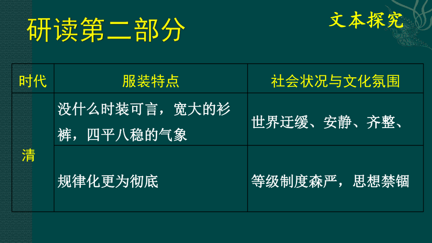 人教版高中语文选修--中国民俗文化第二单元《更衣记（张爱玲）》课件(共23张PPT)