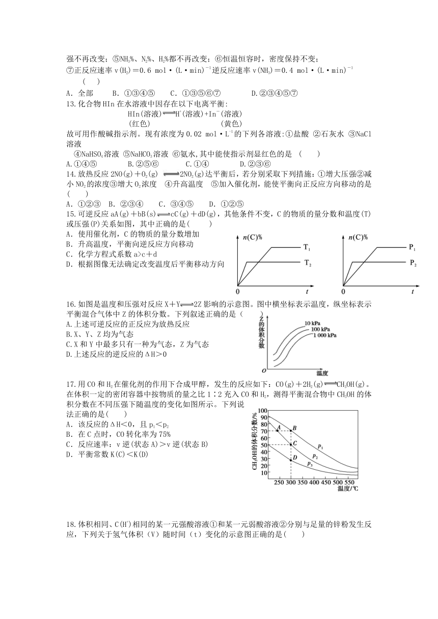 吉林省珲春第一高中2020-2021学年高二上学期期中考试化学试卷（Word版含答案）