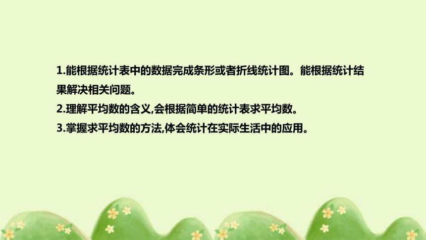 北师大版数学四年级下册《总复习：统计与概率》说课稿（附反思、板书）课件(共32张PPT)