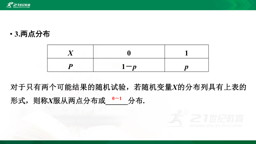 7.2　离散型随机变量及其分布列 第七章 随机变量及其分布 人教A版选择性必修第三册  课件(共44张PPT)