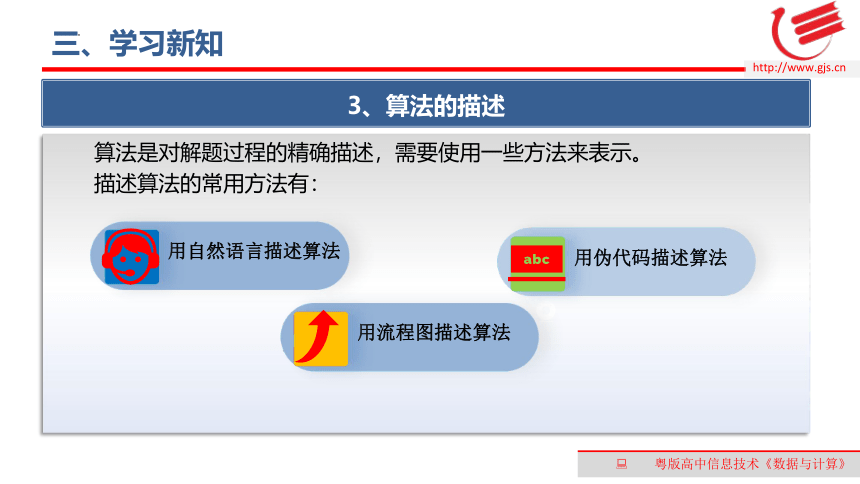 3.2算法及其描述　课件(共25张PPT)　-2022—2023学年高中信息技术粤教版（2019）必修1