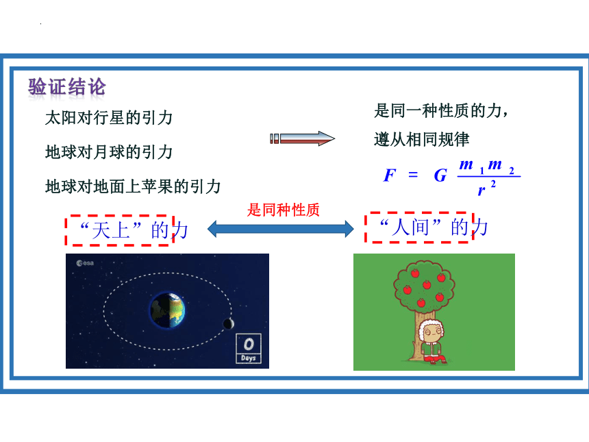 7.2万有引力定律课件(共21张PPT)物理人教版（2019）必修第二册