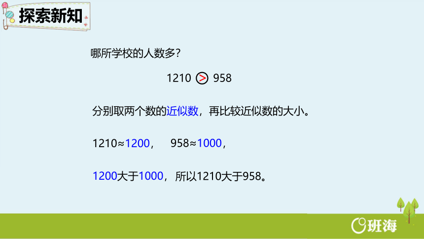 【班海精品】青岛版（2015）二下-第二单元 6.万以内数的大小比较【优质课件】