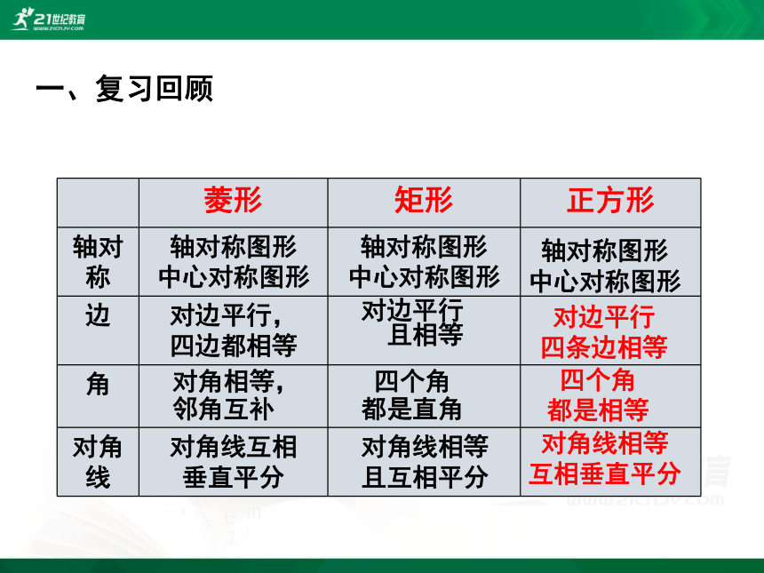 1.3.2 正方形的性质与判定课件(共31张PPT)