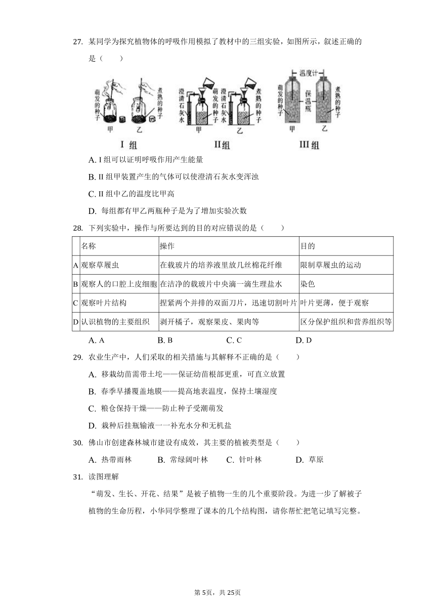 2021-2022学年广东省佛山市禅城区七年级（上）期末生物试卷（word版，含解析）