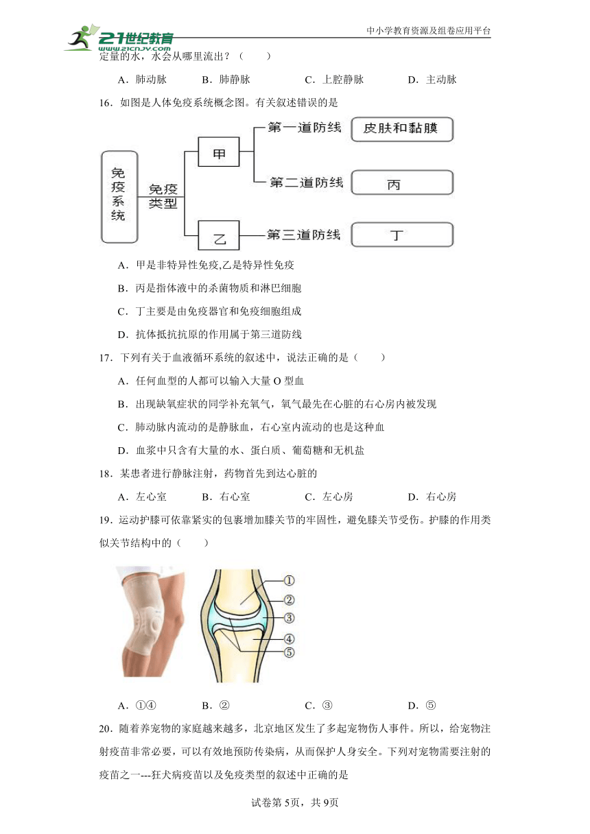 中考人体生理与健康专项五突破（含答案）