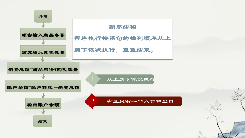 高中信息技术浙教版：3-2-1-2 Python语言基础、顺序结构的程序实现-教学课件(共28张PPT)