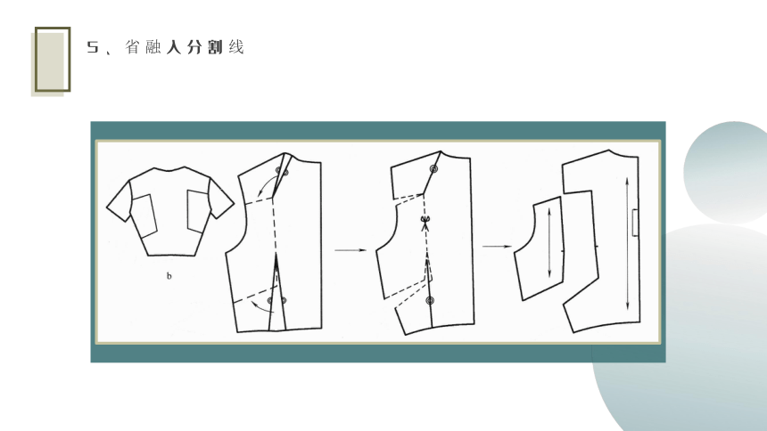 3.4女装的省道转移（二）课件(共23张PPT)《服装CAD》同步教学（高教版）