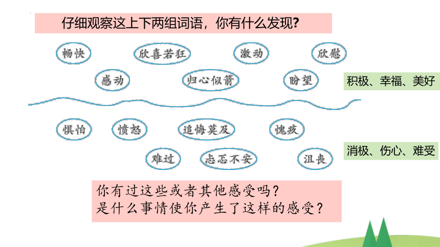 六下第三单元习作：《让真情自然流露》课件(共16张PPT)