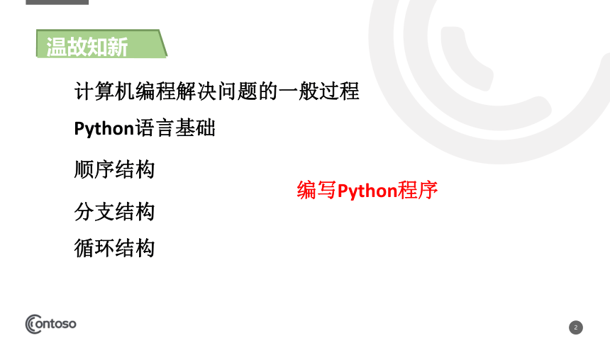 2021-2022学年高中信息技术浙教版（2019）必修1  3.3 简单算法及其实现（python上机 猜数字游戏）课件（18张PPT）