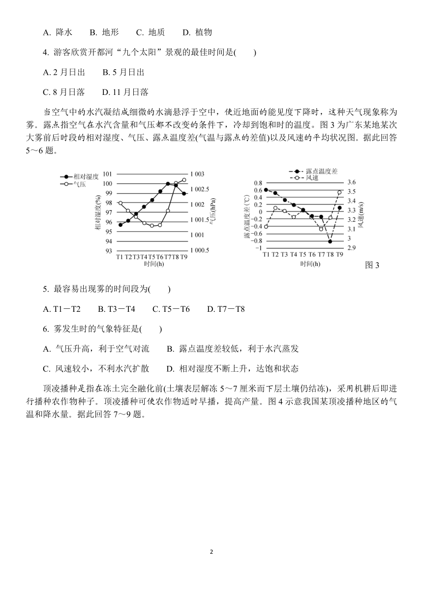 江苏省南京市南师大附高2021届高三下学期5月模拟考试地理试题 Word版含答案