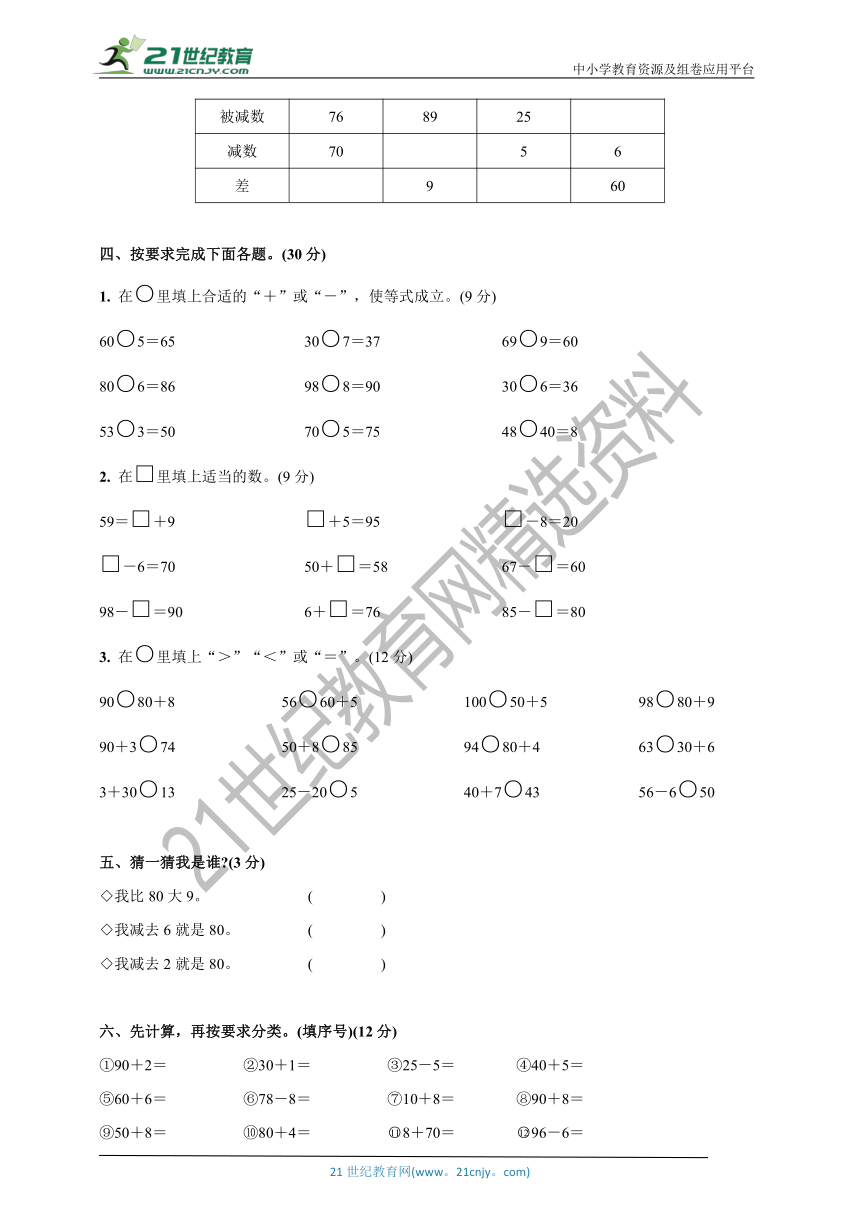 人教版一年级数学下册周考复习卷5(整十数加一位数及相应的减法)(含答案)