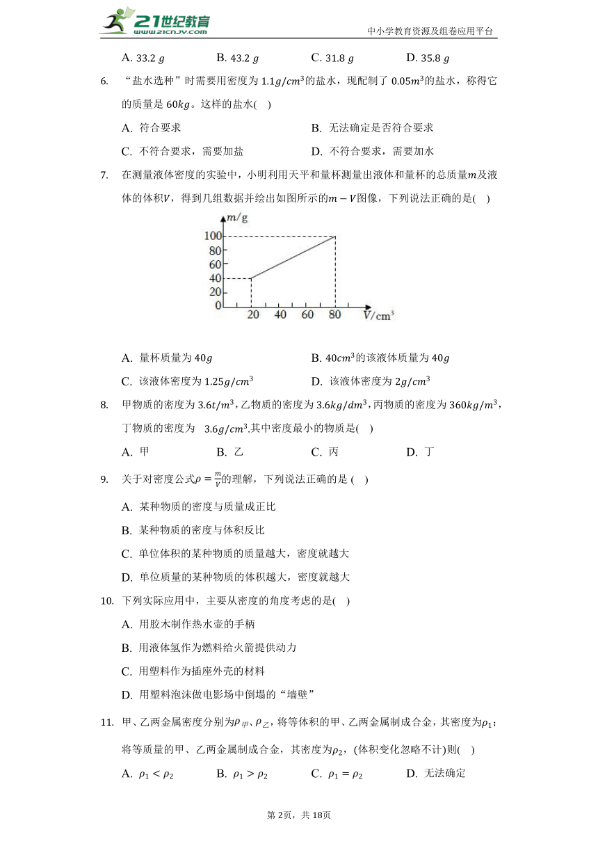 【备课精选】沪科版初中物理八年级全一册第五章《质量与密度》单元测试卷（含答案解析）