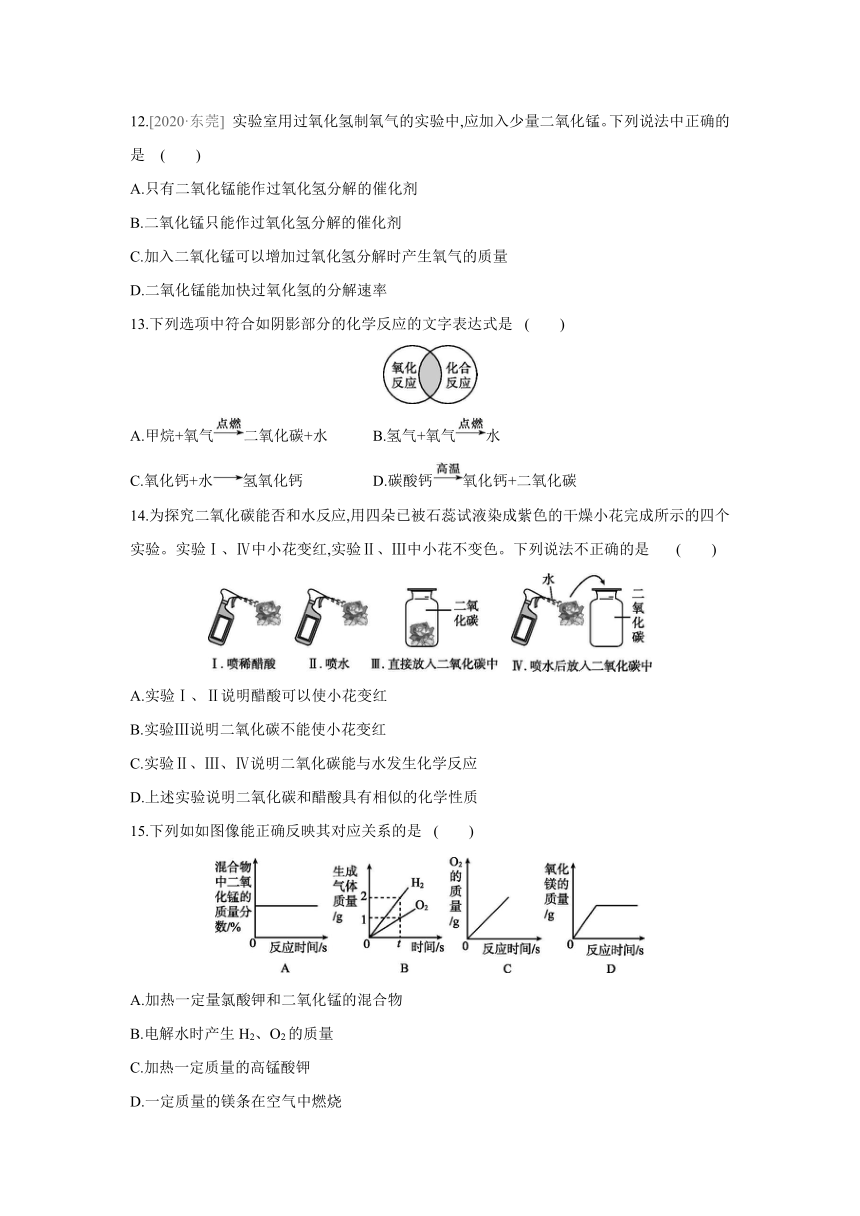 沪教版（全国）化学九年级上册课课练：第2章　身边的化学物质  自我综合评价（word版有答案）