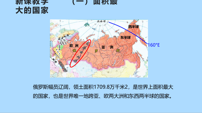 湘教版地理七年级下册8.3.1俄罗斯课件(共32张PPT)