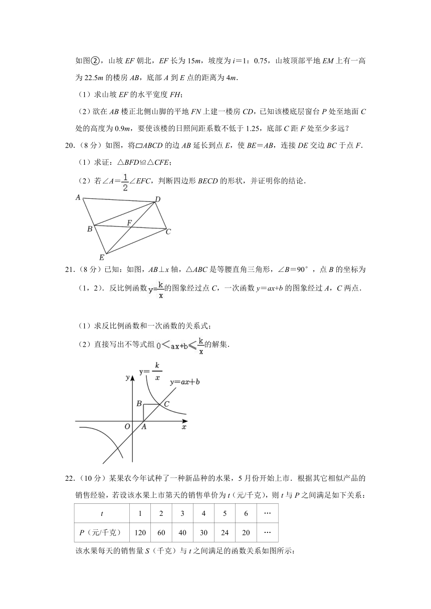 2022-2023学年山东省青岛市市南区九年级（上）期末数学试卷（word，解析版）