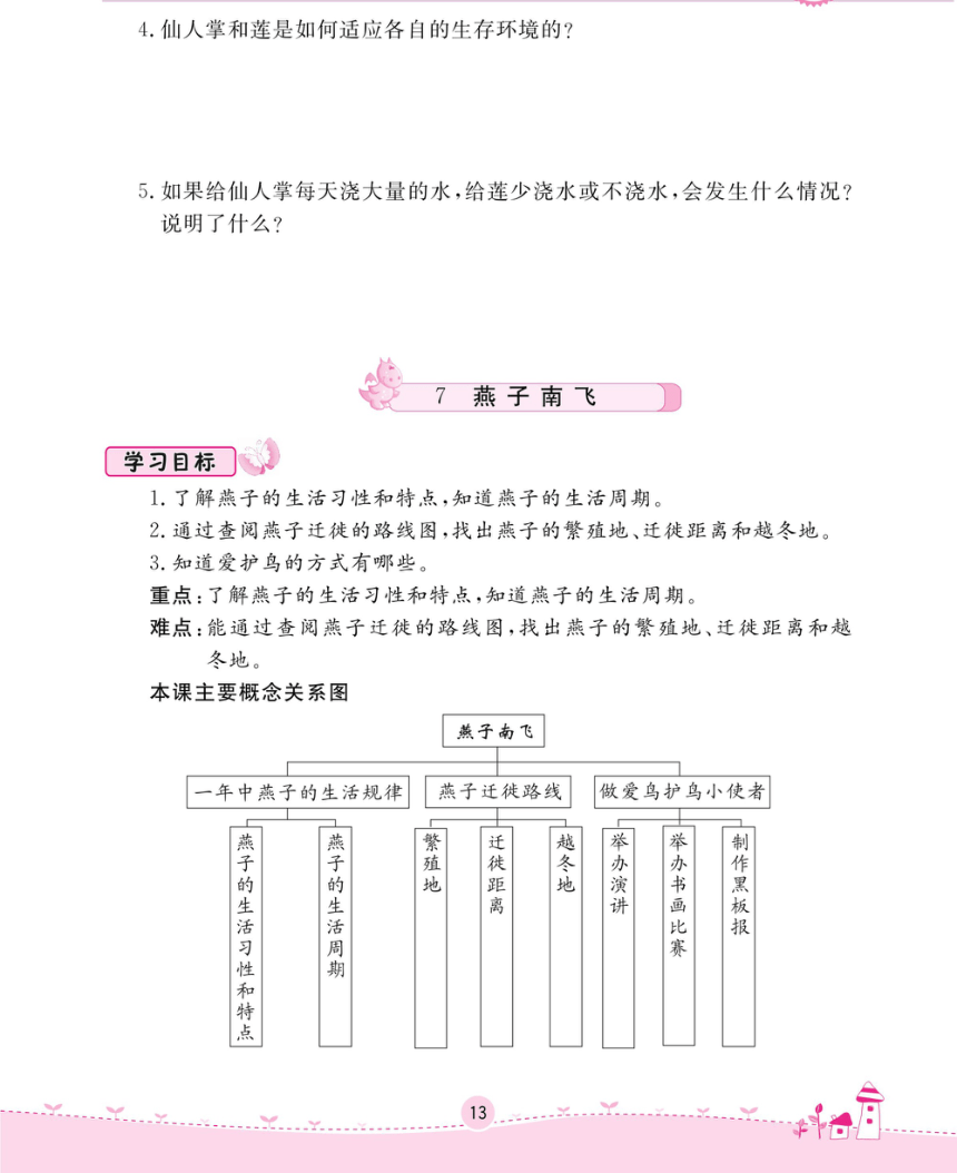 冀人版三年级下册科学一课一练-第二单元 动植物对环境的适应 （无答案，PDF）