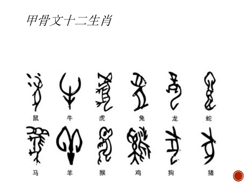 小学书法、识字专题：文字的演变 课件（15张ppt）