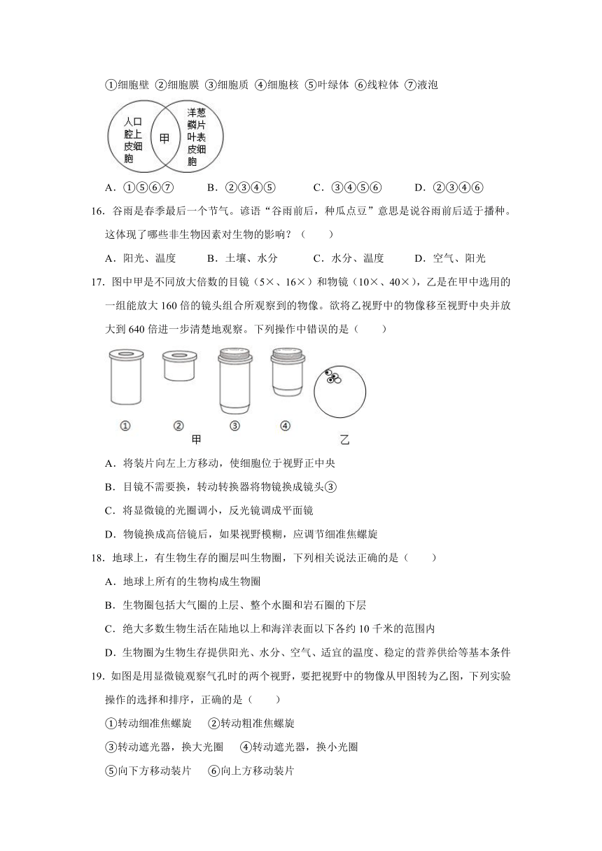 2020-2021学年山东省东营市广饶县六年级（上）期末生物试卷（五四学制（含解析版）