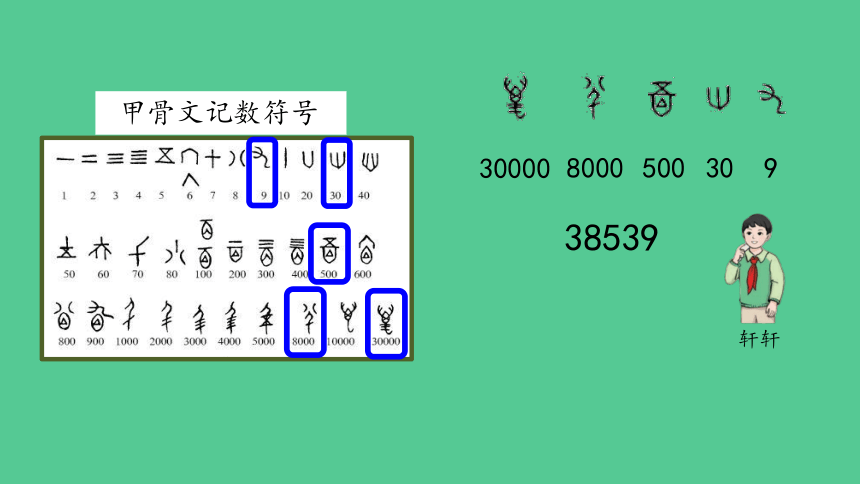 （2023秋新插图）人教版四年级数学上册 整理和复习（第2课时）课件(共21张PPT)