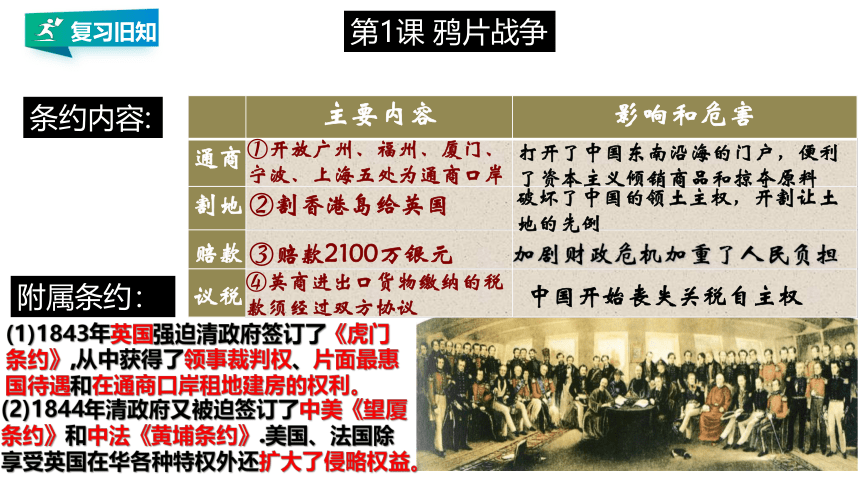 第一单元 中国开始沦为半殖民地半封建社会 精品复习课件（18张PPT）